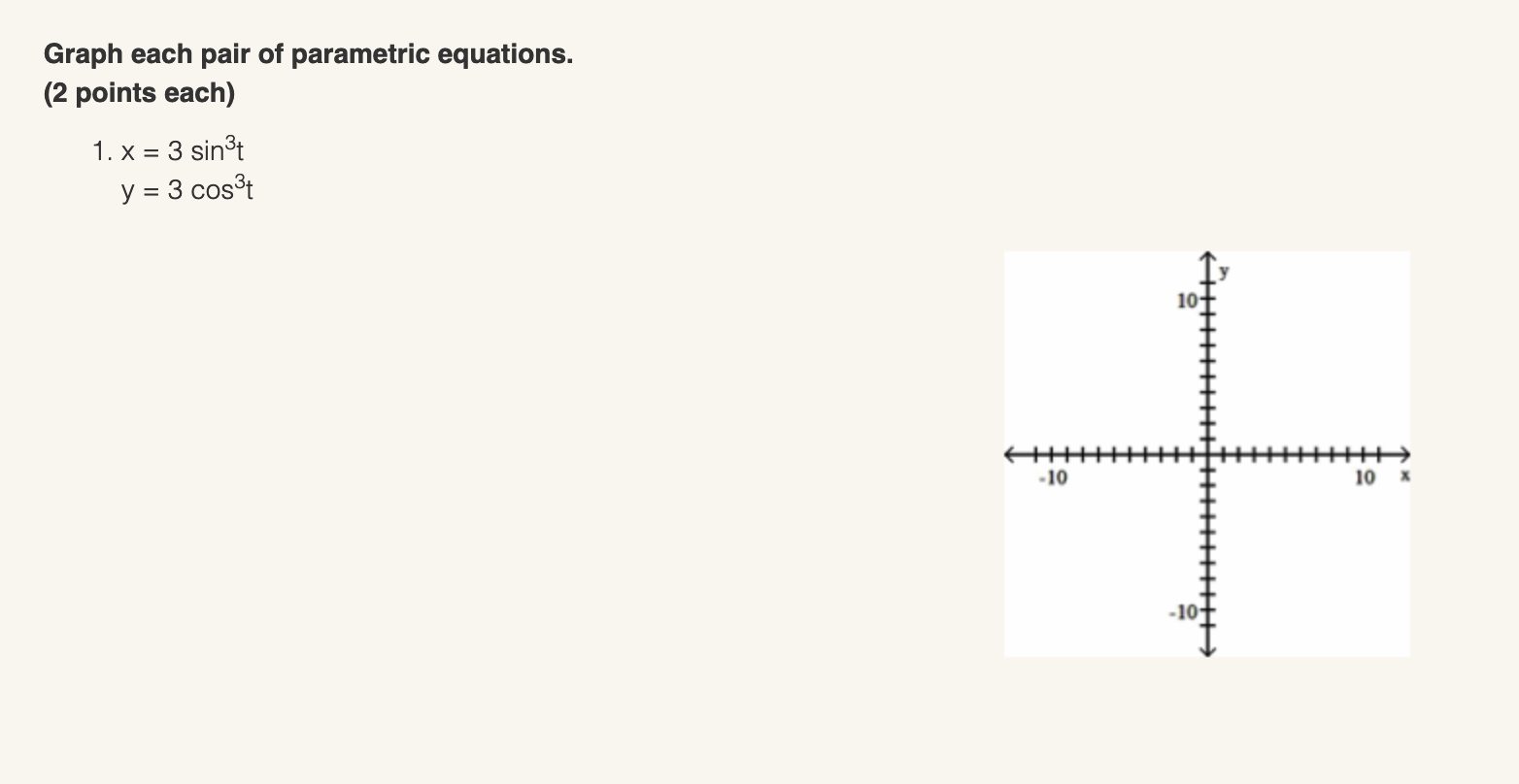 the problem correctly. Convert the polar equation to rectangular form and identify