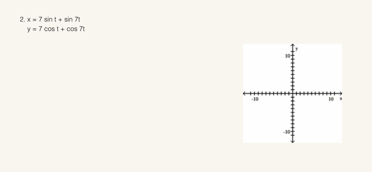 the graph. Support your answer by sketching the graph. Show and explain