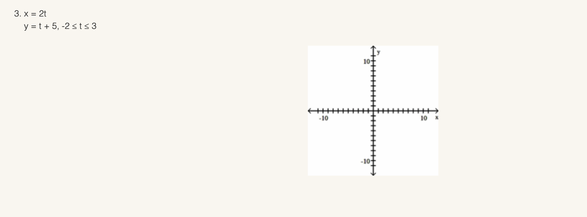 your work. r = - 4 cos 0 Answer: Cosine graph reflected