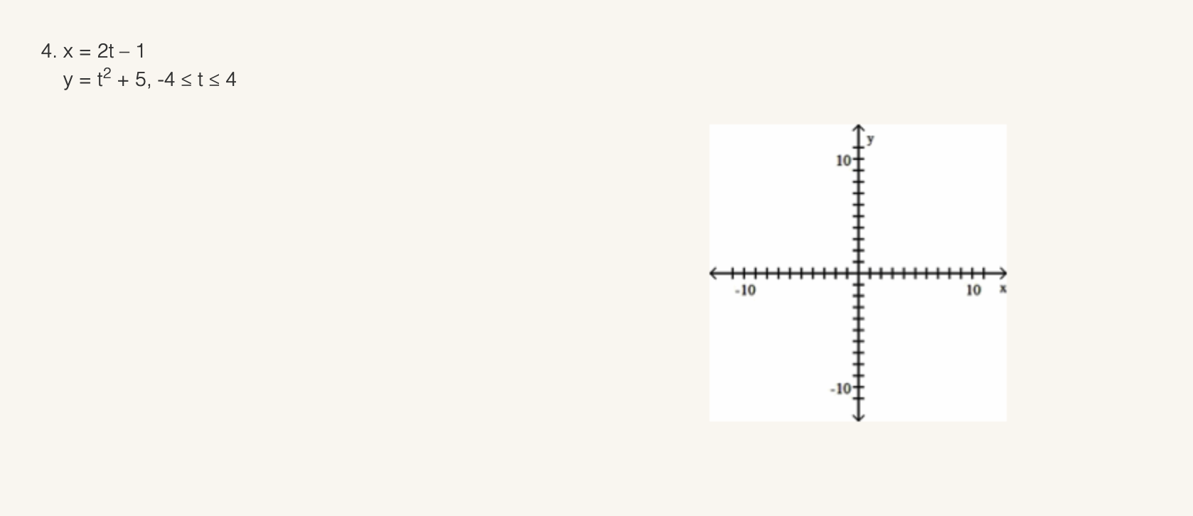 over x-axis with amplitude 4 AAAAAAPart 3 - Discussion Question In your