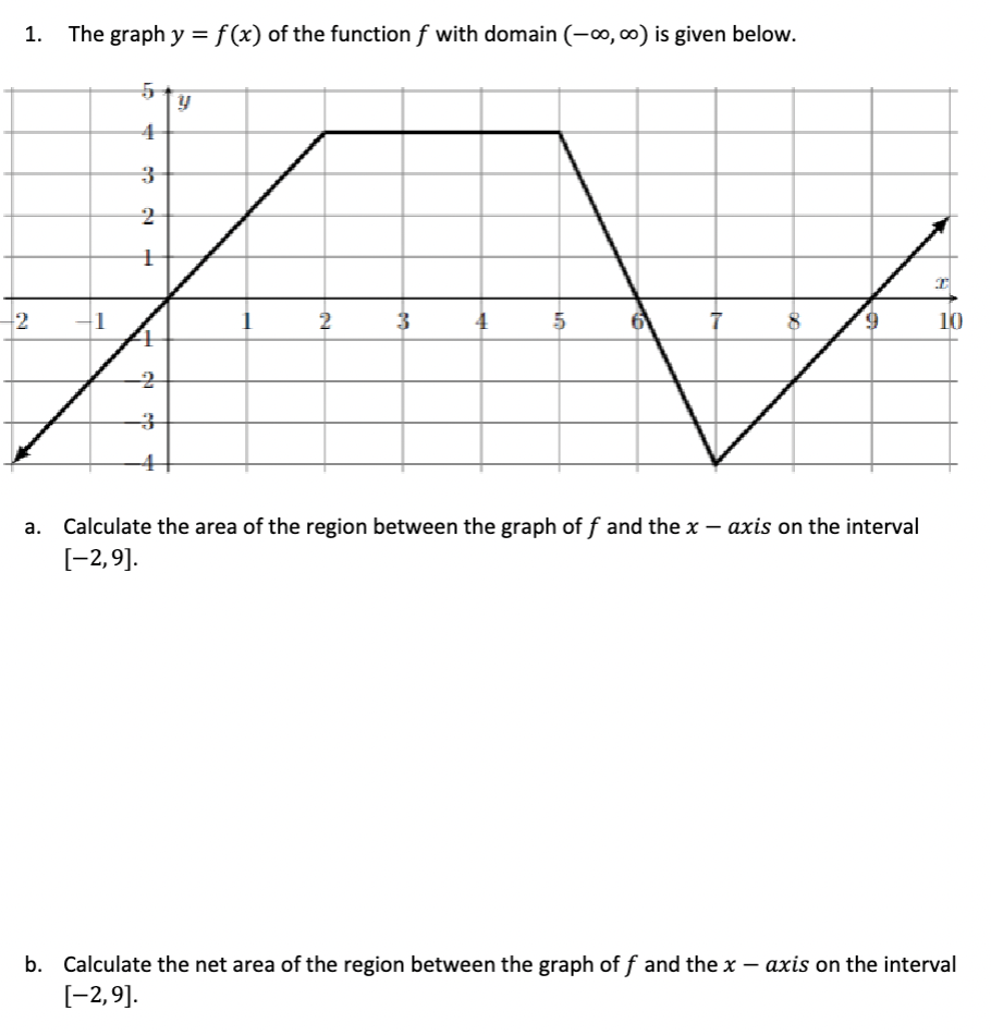 summation notation and proper indices in your answers. B. Write the Riemann