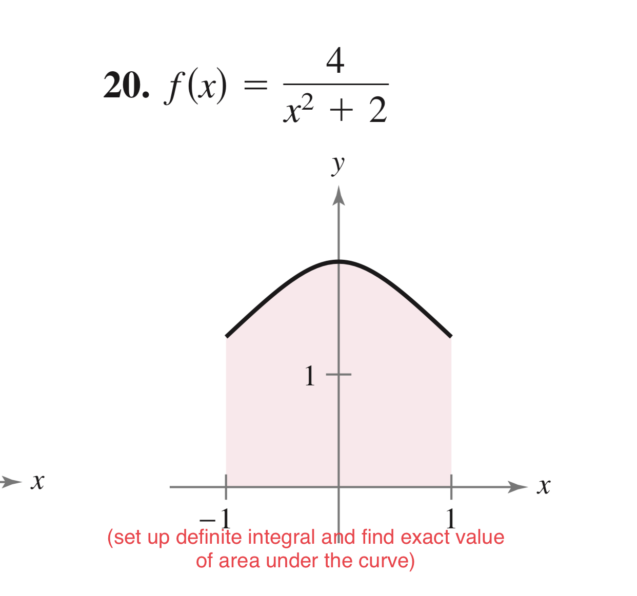 64. x) = cos x, [0,17] 65. x) = In x, [1,