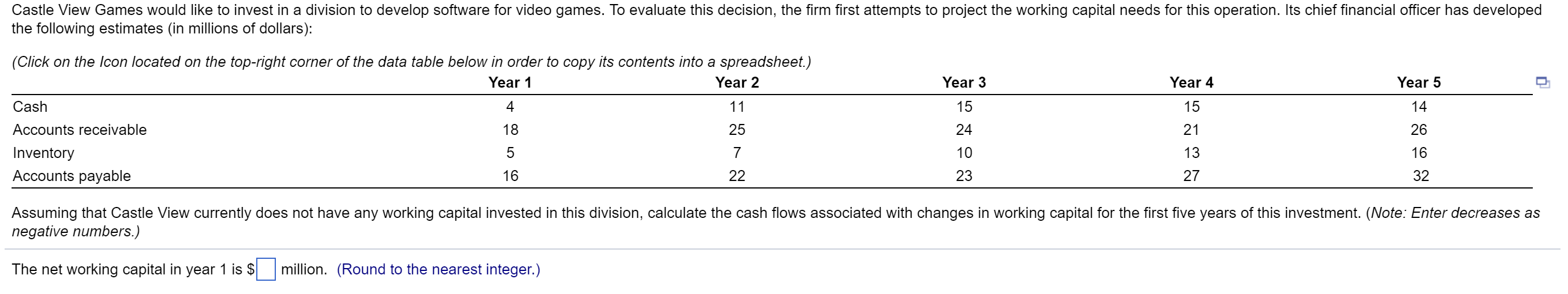 it to the nearest number. Castle View Games would like to invest