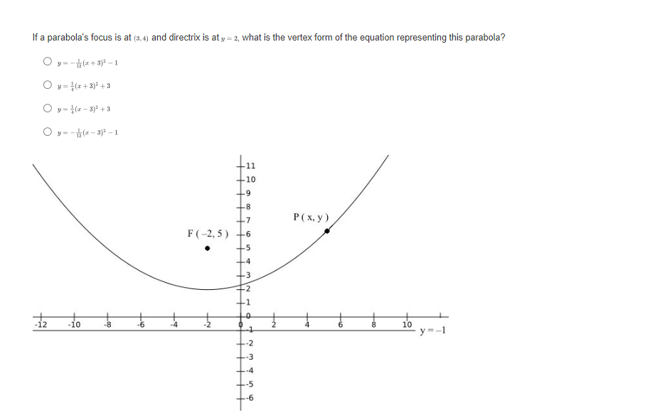 (2.2); axis of symmetry is = = $ The equation of a