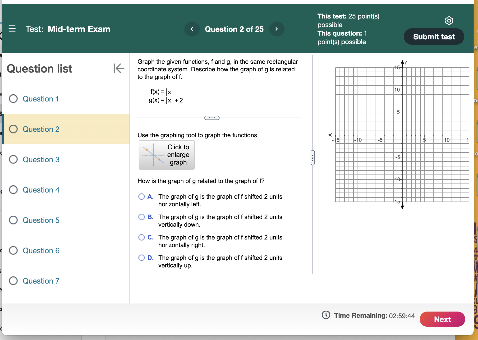 25 possible This question: 1 Submit test point(s) possible Use the given