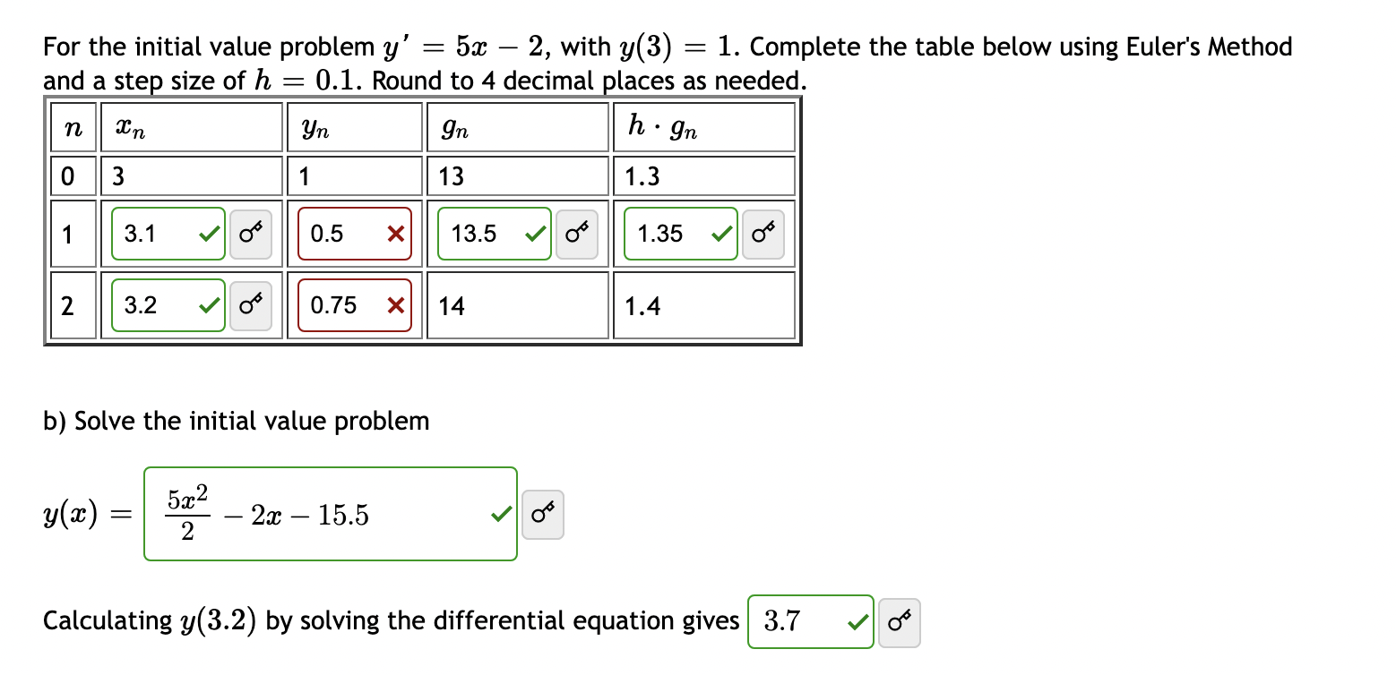  For the initial value problem y' = 5a: 2, with y(3)