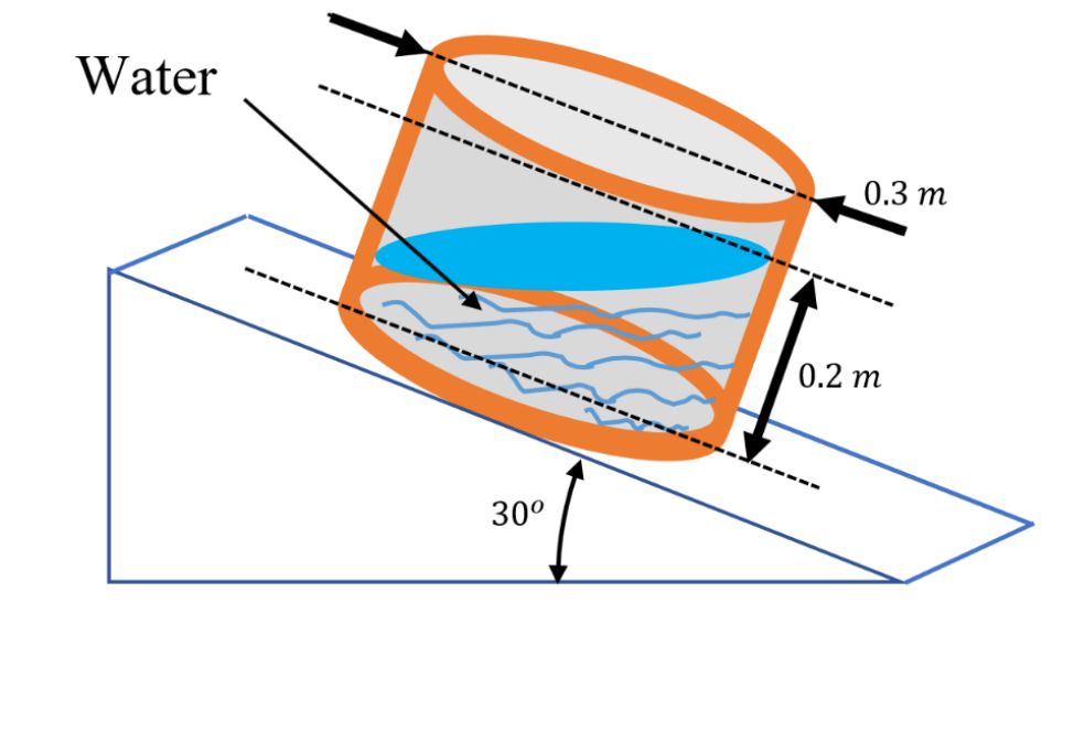  PLEASE HELP ANSWERING THIS QUESTION MATHEMATICALLY USING MULTIVARIABLE CALC KNOWLEDGE (