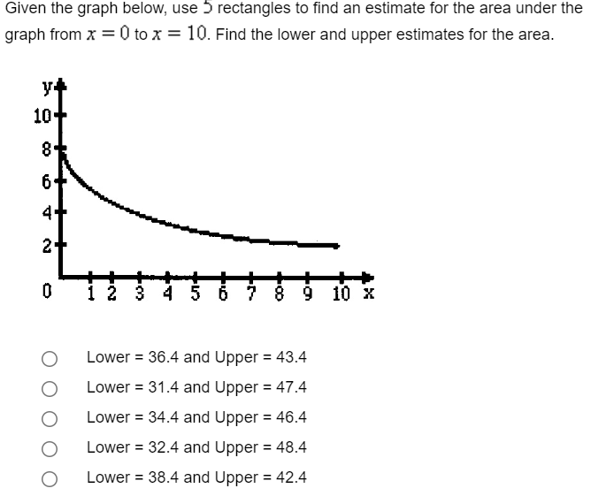  Given the graph below, use b rectangles to find an estimate