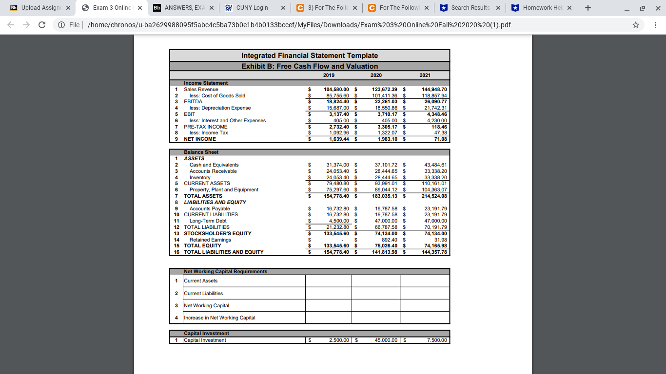 is evaluating if it is worth it to have the capital investment