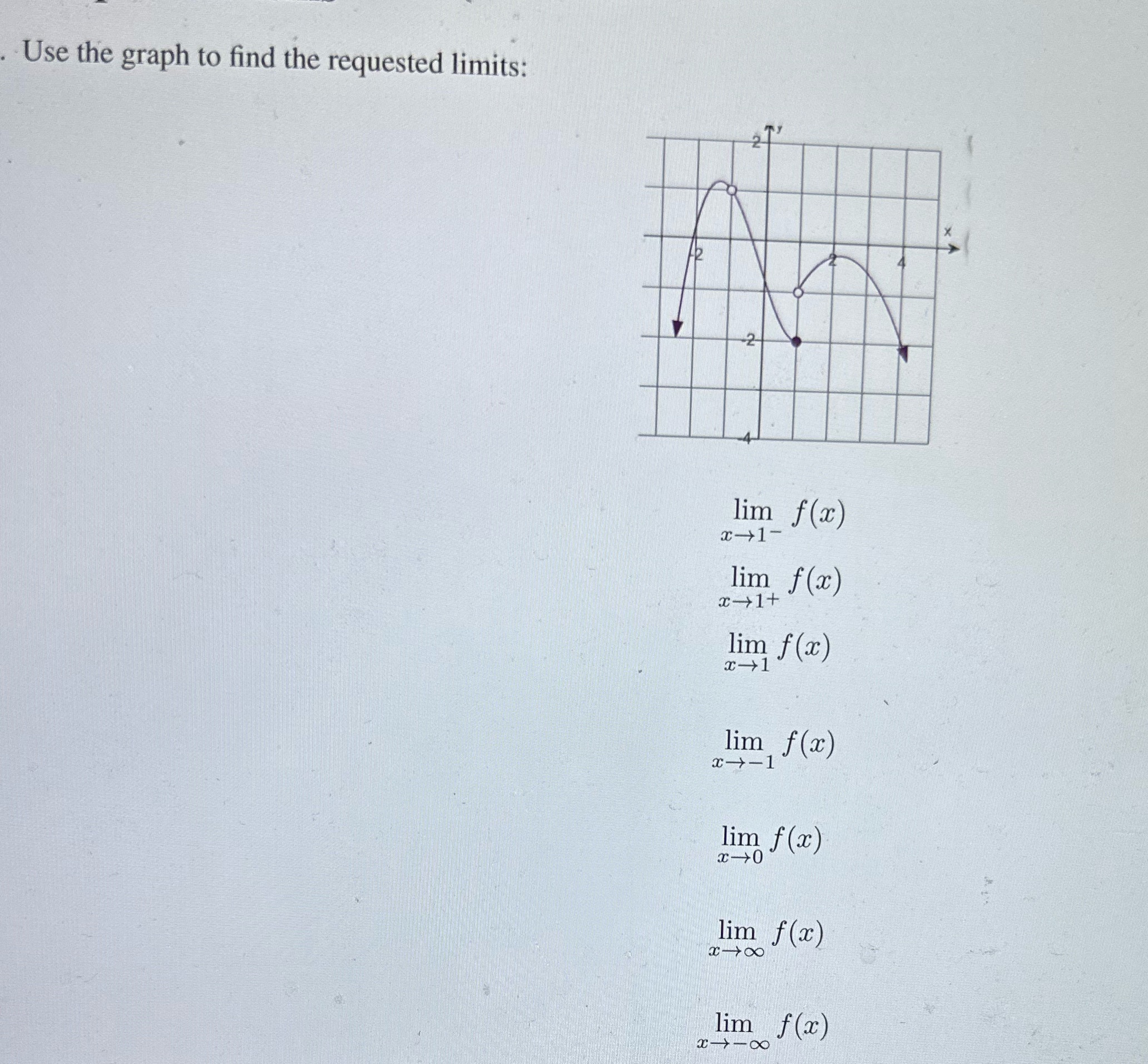  Use the graph to find the requested limits: -2 lim f(x)