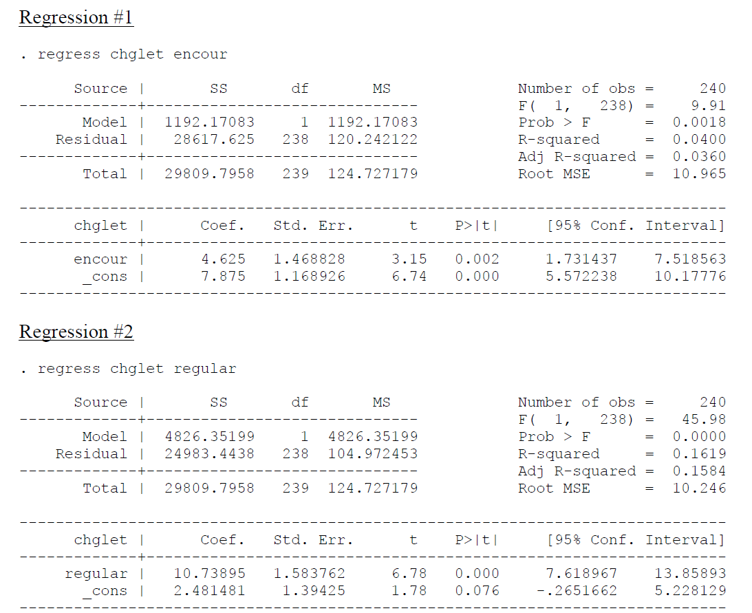 Sesame Street) and the effect of treatment received (the effect of being