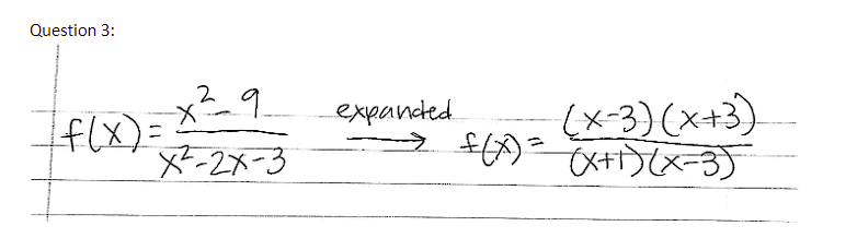 (e) End Behavior. Fill in the blanks: As ? ? ?, ?