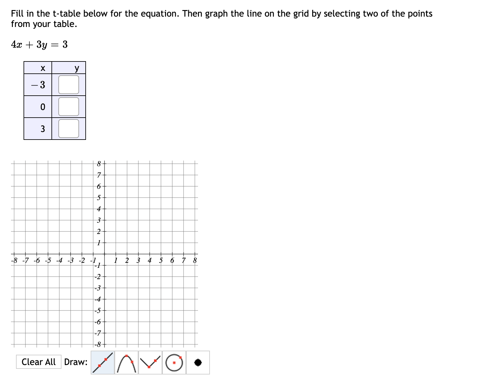 y = - 3x - 6 X 0 10 -9 -8 -7