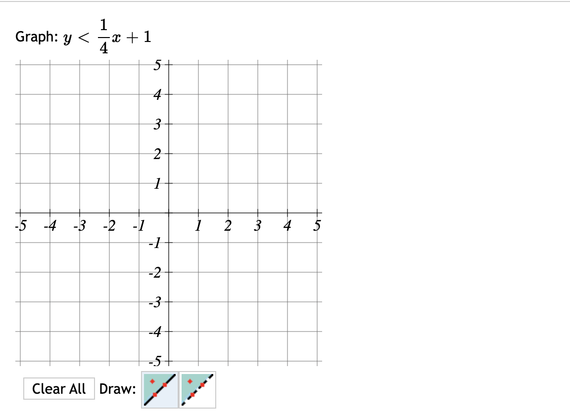 10 Clear All Draw: AVO . Question Help: Video 1 Video 2