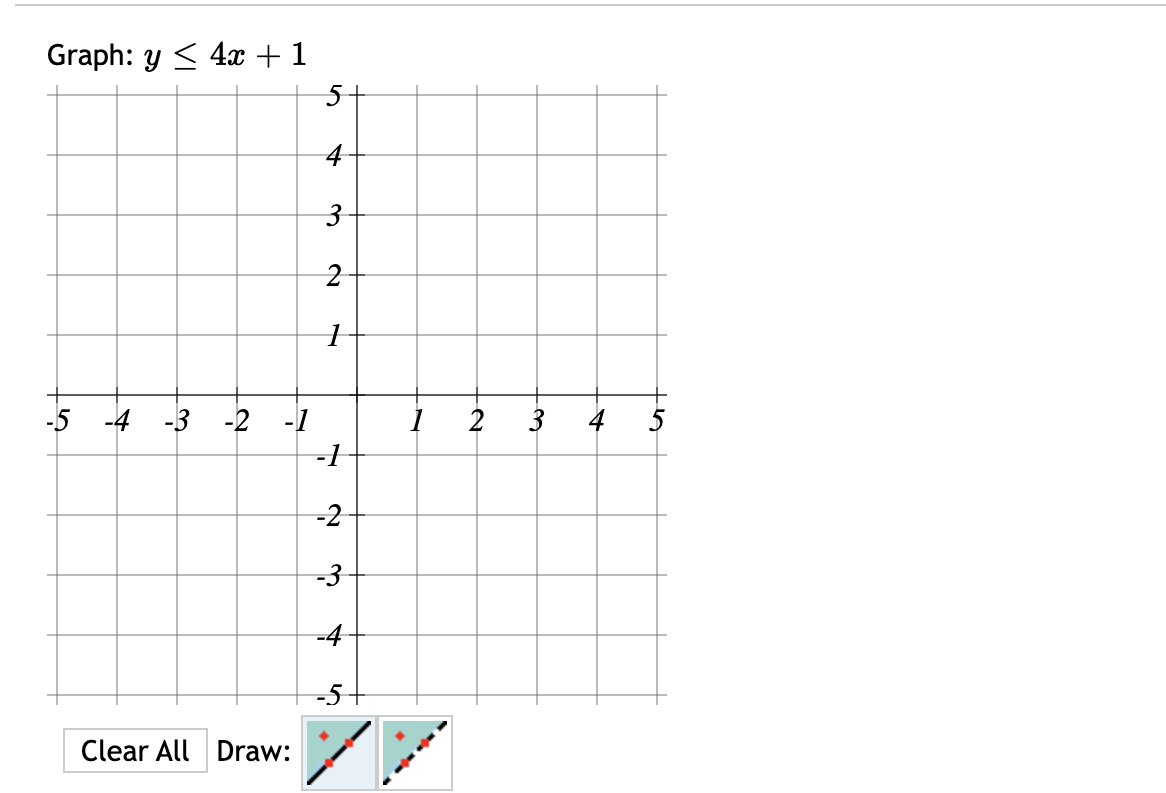 Message instructor Submit QuestionFill in the t-table below for the equation. Then