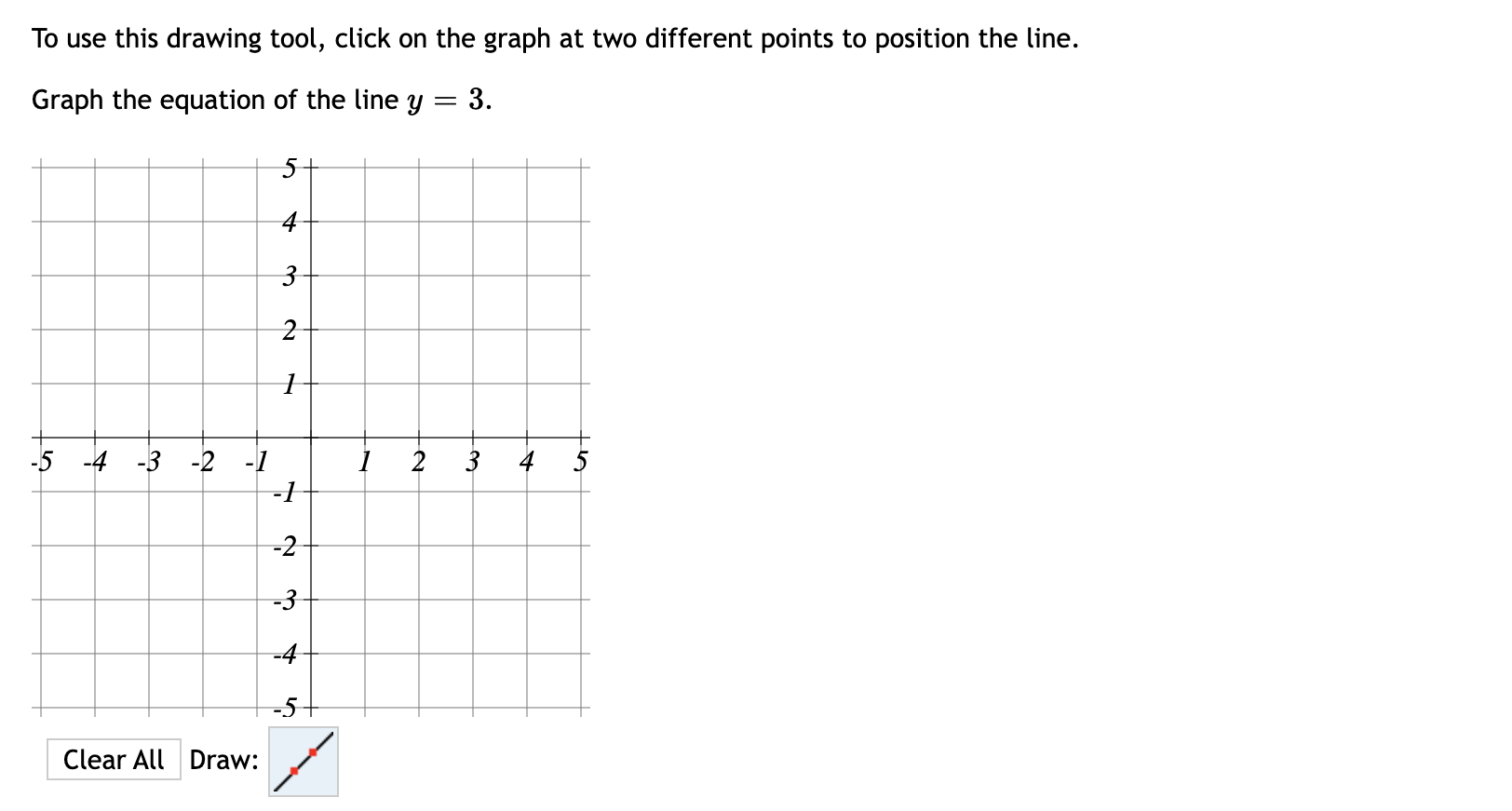 the t-table below for the equation. Then graph the line on the