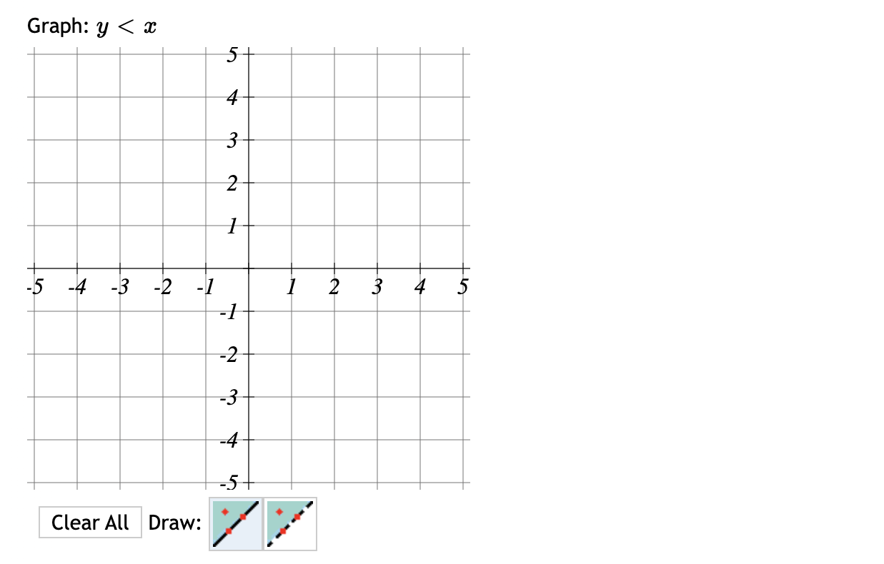 -7 -6 -5 -4 - 3 -2 -1 1 2 3 4