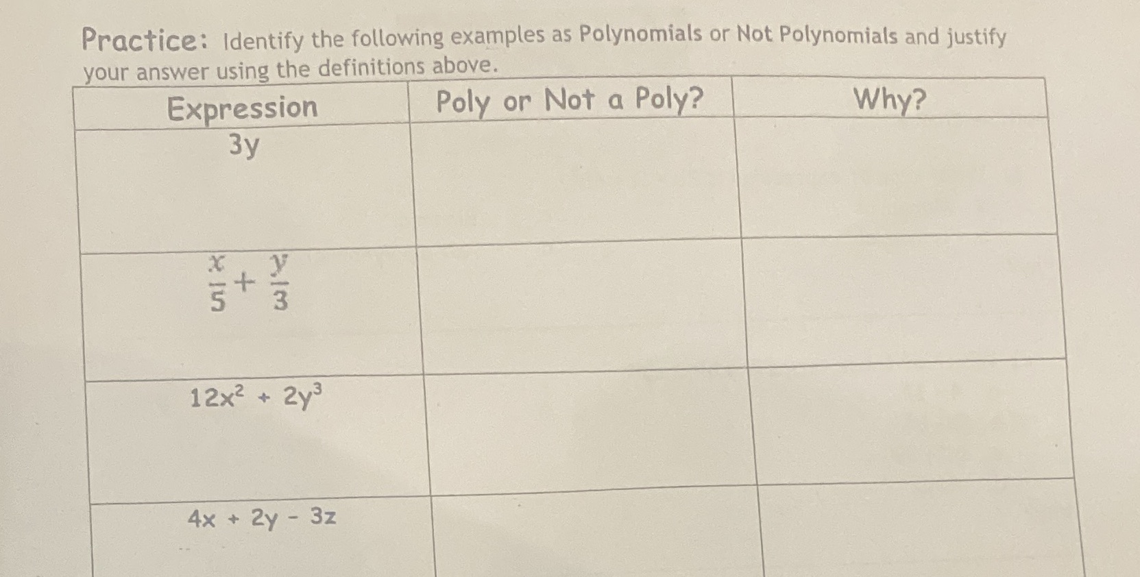 justify your answer using the definitions above. Expression Poly or Not a