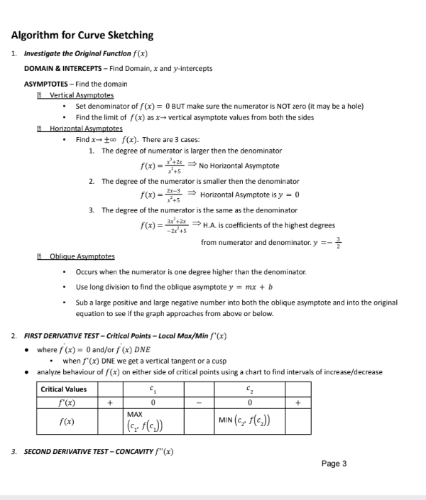 (Pg. 2) and apply the curve sketching algorithm to sketch the curve.