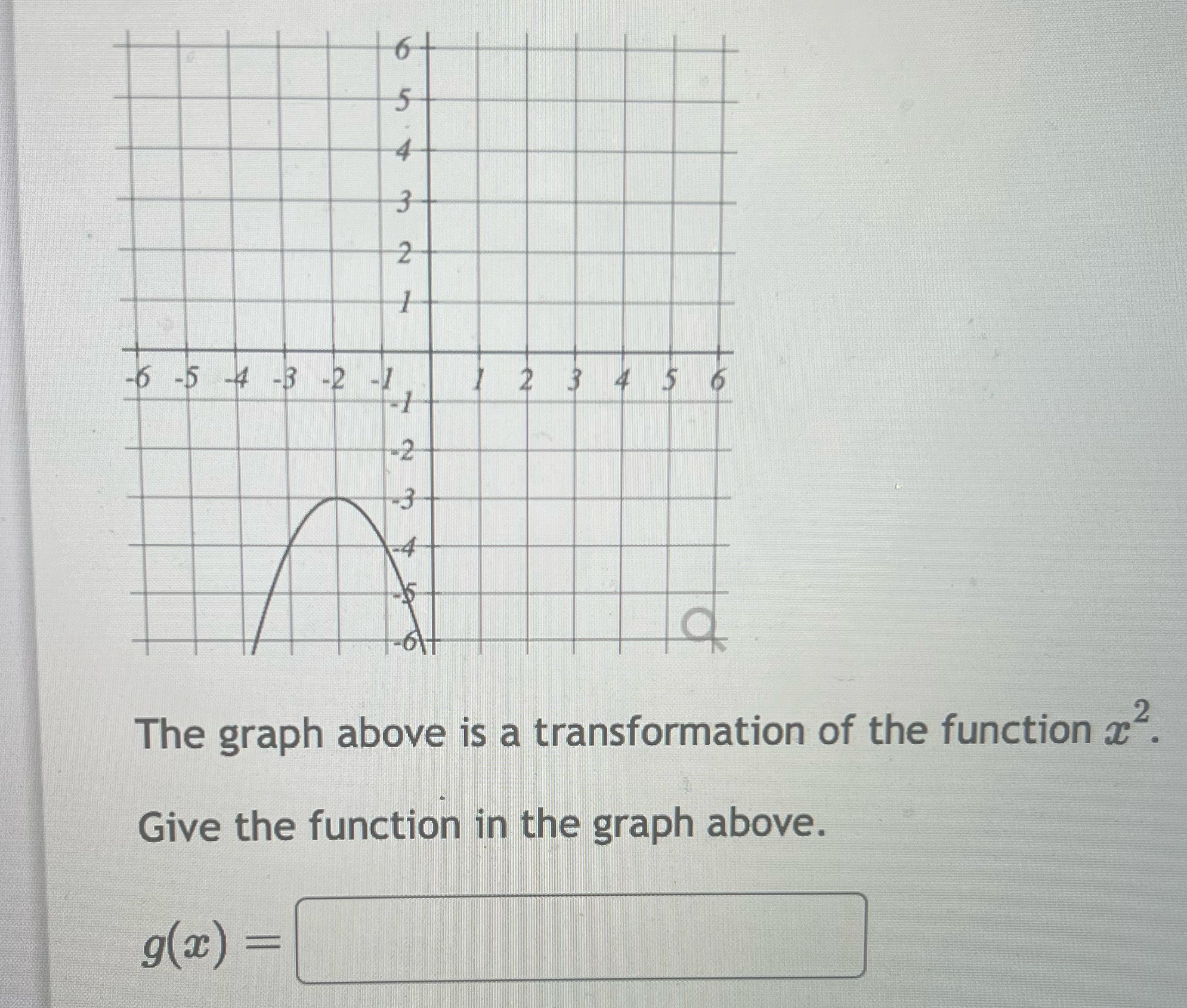 2 3 6 The graph above is a transformation of the function