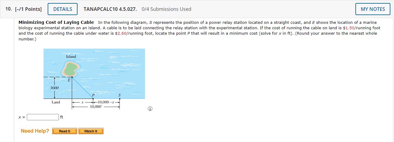 S PREVIOUS ANSWERS TANAPCALCW 4.5.010. U4 Submissions Used MY NOTES 3 Minimizing