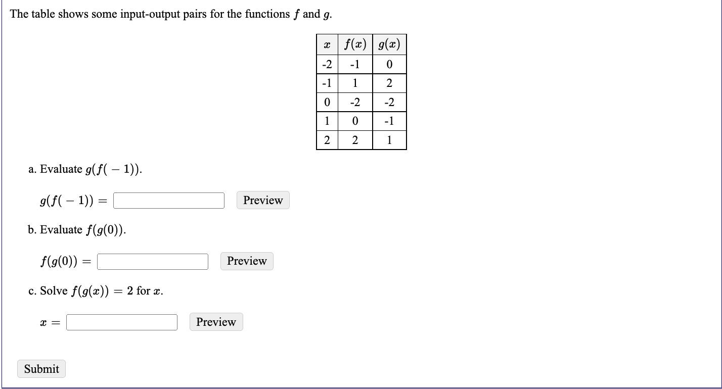of the square, s (in cm), in terms of the number of