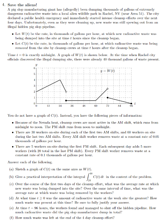 either reach the threshold of extreme instability? (b) Consider the function appearing