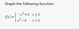Graph the following function: -x +4 xS3