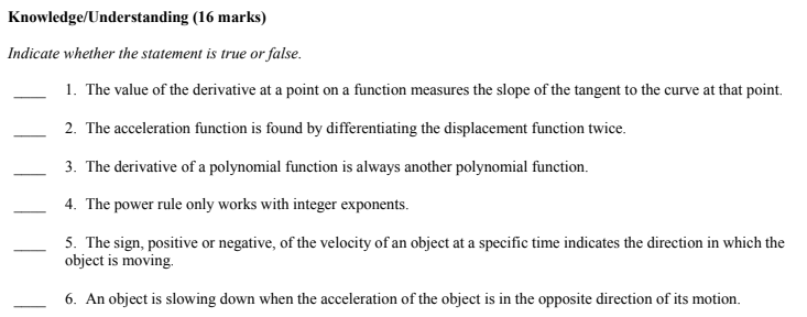 1. The value of the derivative at a point on a function