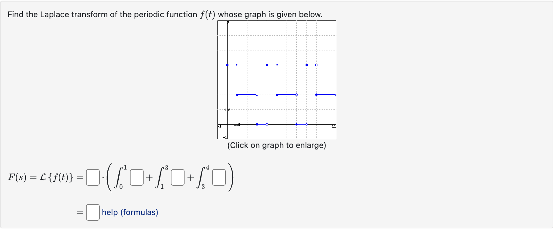  Find the Laplace transform of the periodic function f(t) whose graph