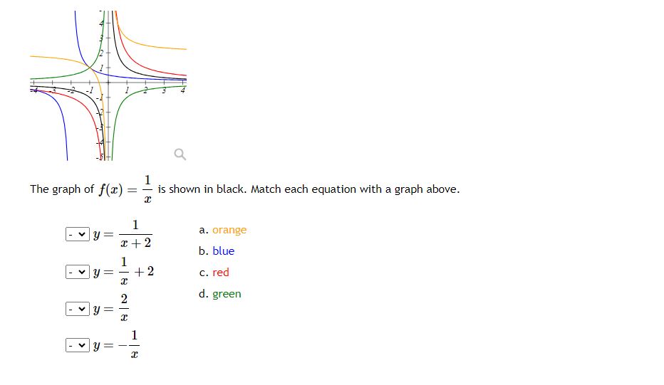 The graph of f(x) 1 2 1 1 is shown in black.