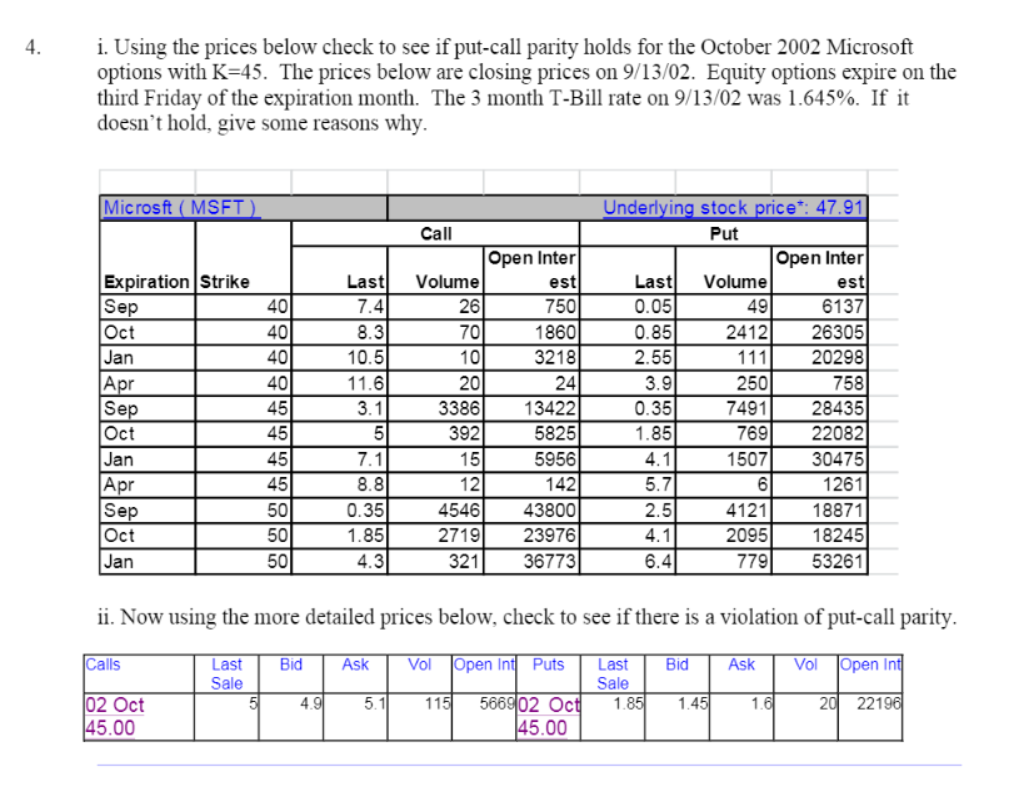 4. i. Using the prices below check to see if put-call parity