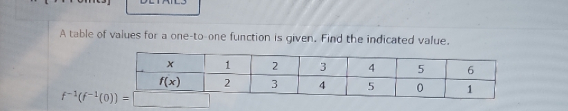  A table of values for a one-to-one function is given. Find