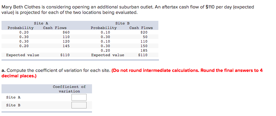 outlet. An aftertax cash flow of $110 per day (expected value) is