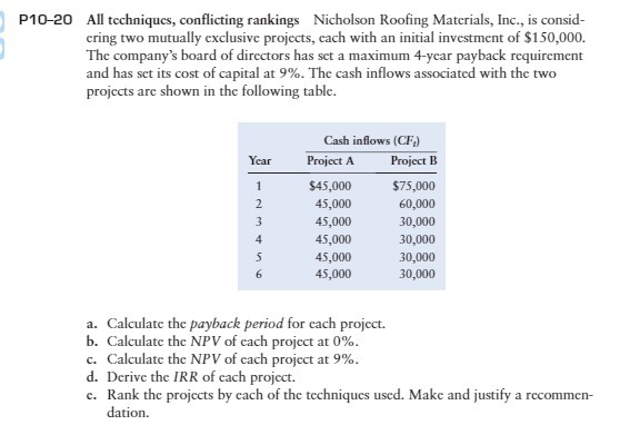 PIO-20 All techniques, conflicting rankings Nicholson Roofing Materials, Inc., is consid- cring