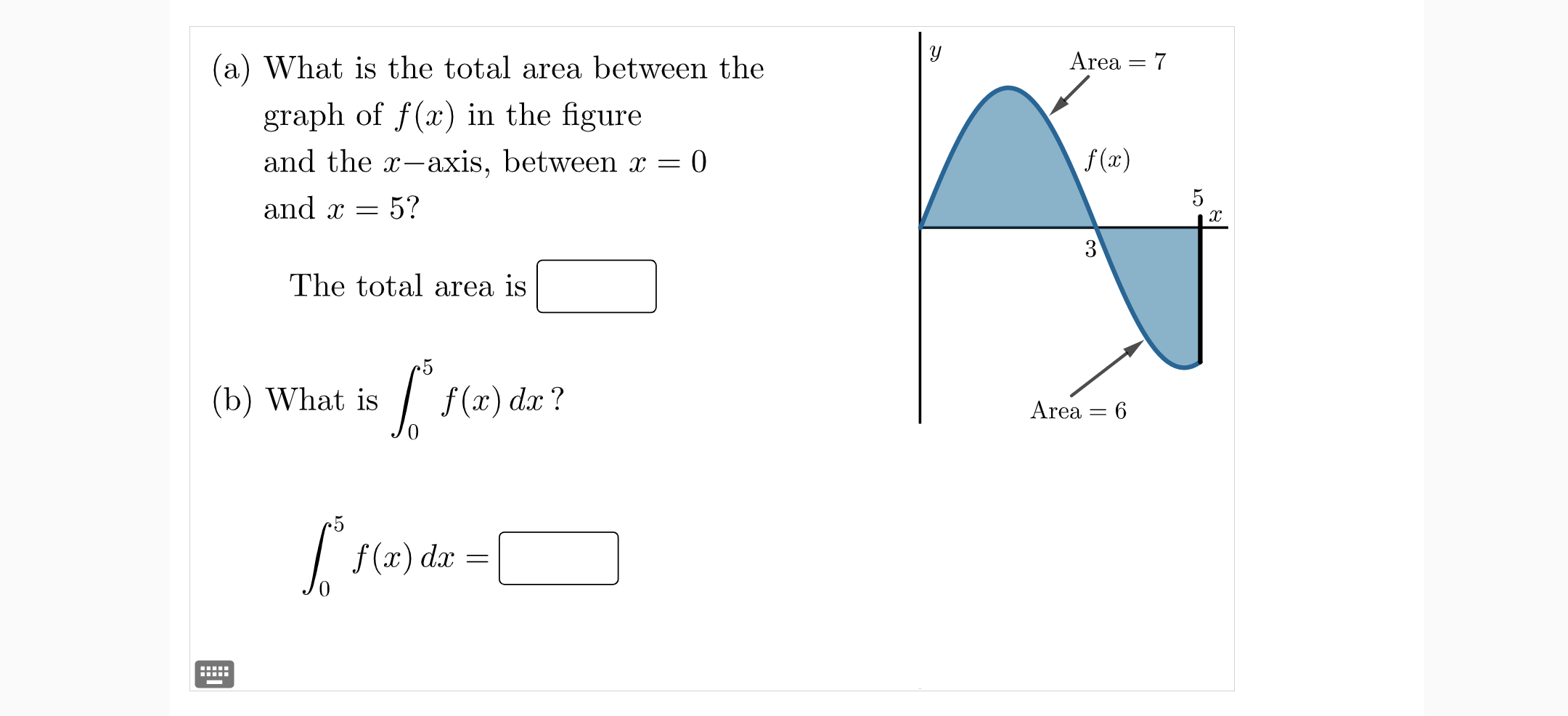 area is -5 (b) What is f(x) da ? Area = 6
