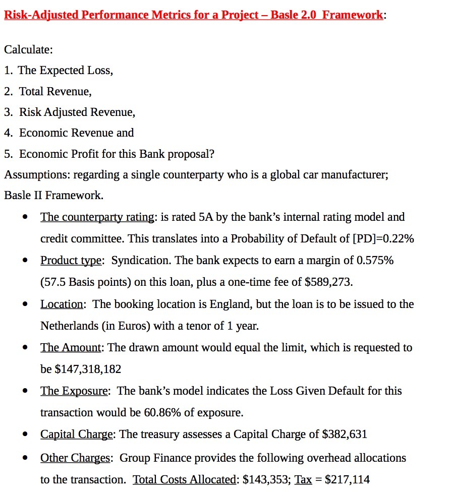 The Expected Loss, . Total Revenue, . Economic Revenue and 1 2