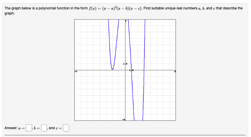  The graph below is a polynomial function in the form f(;z:)
