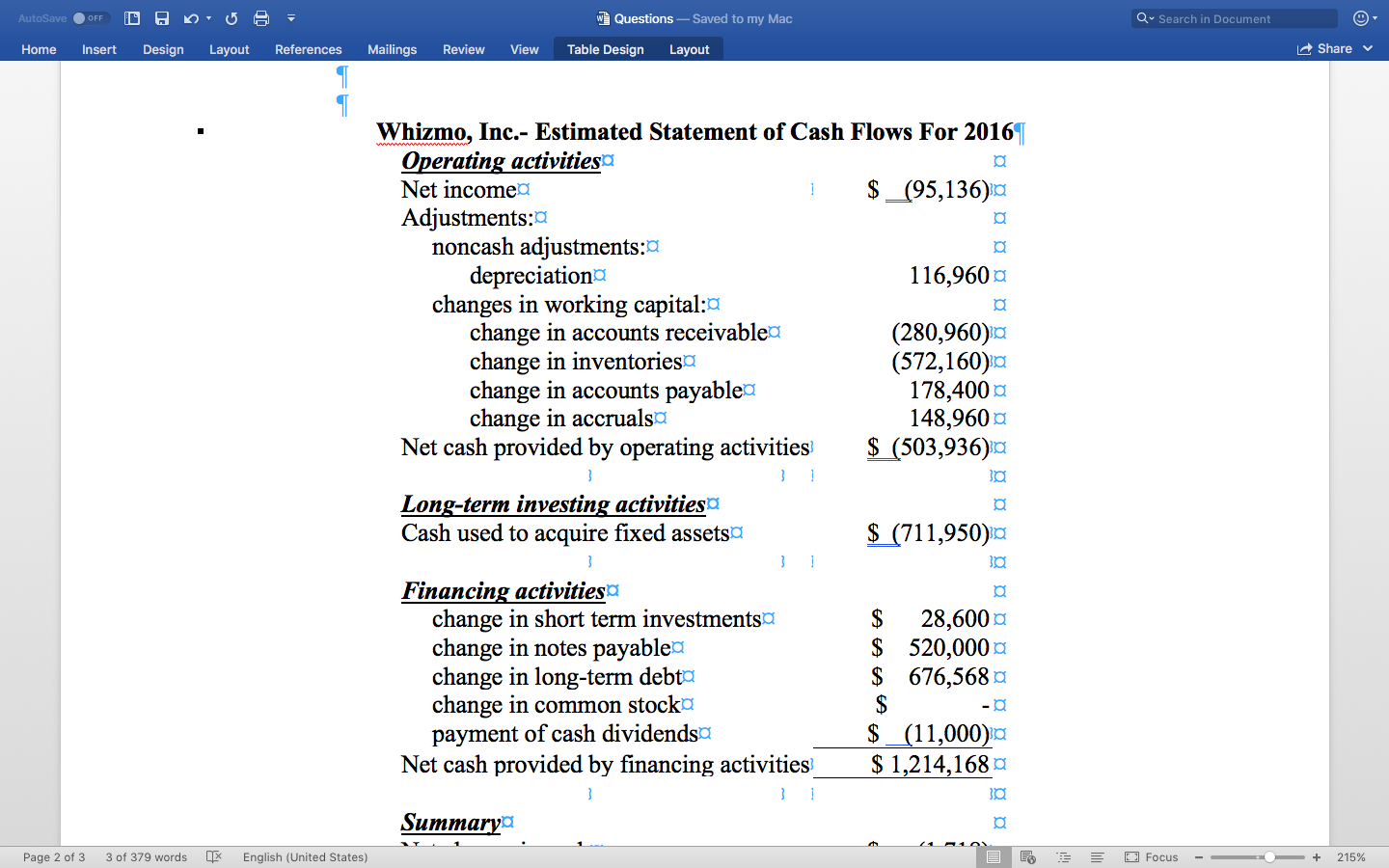 Maiiings Review View Tabie Design Layoul .3 Share V Balance Sheets -