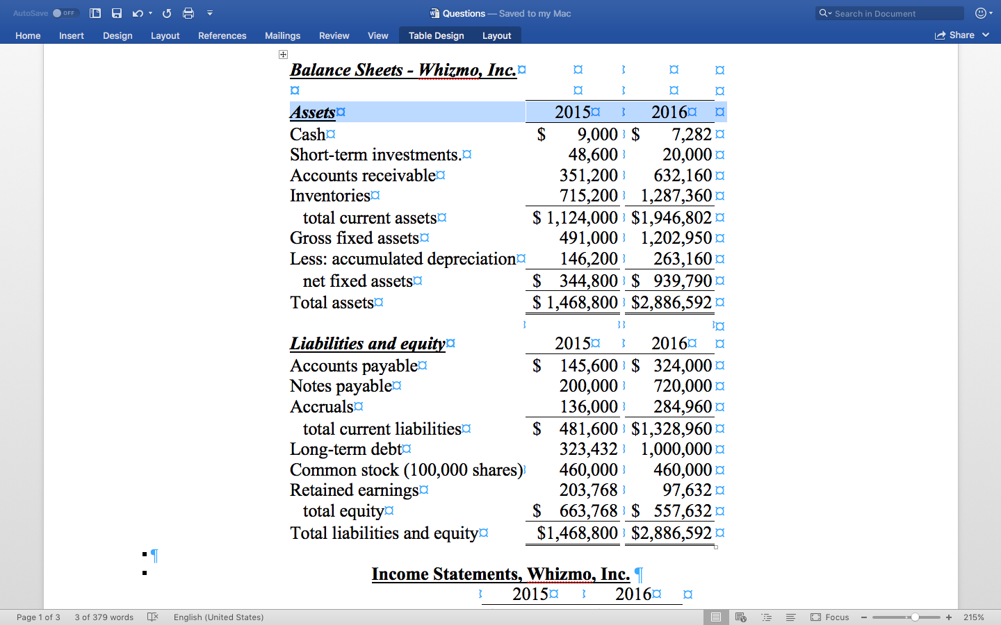 I 1,287,360 I: total current assetsD $ 1,124,000 1 $1,946,802 H Gross