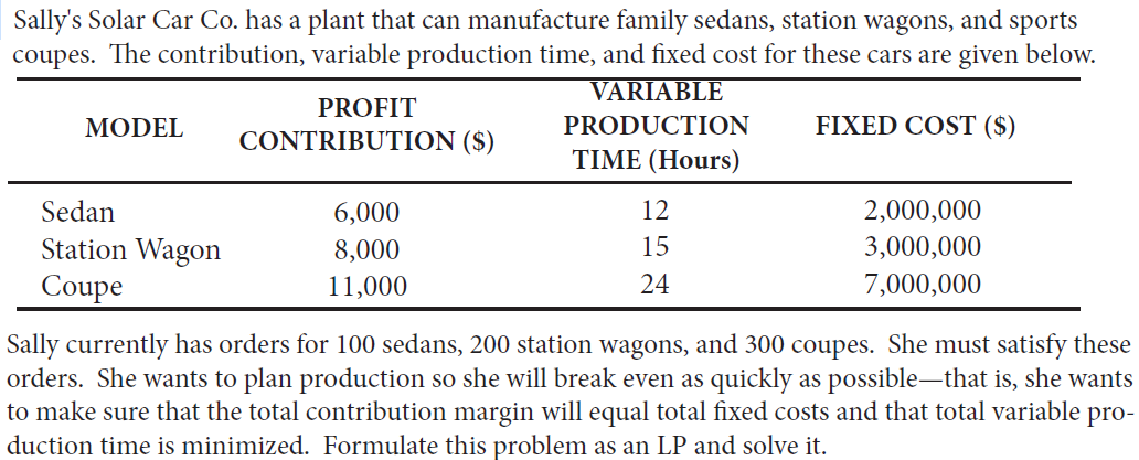 Please see question below Sally's Solar Car Co. has a plant