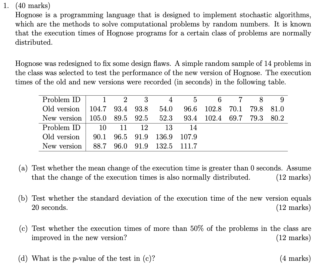  1. (40 marks) Hognose is a programming language that is designed