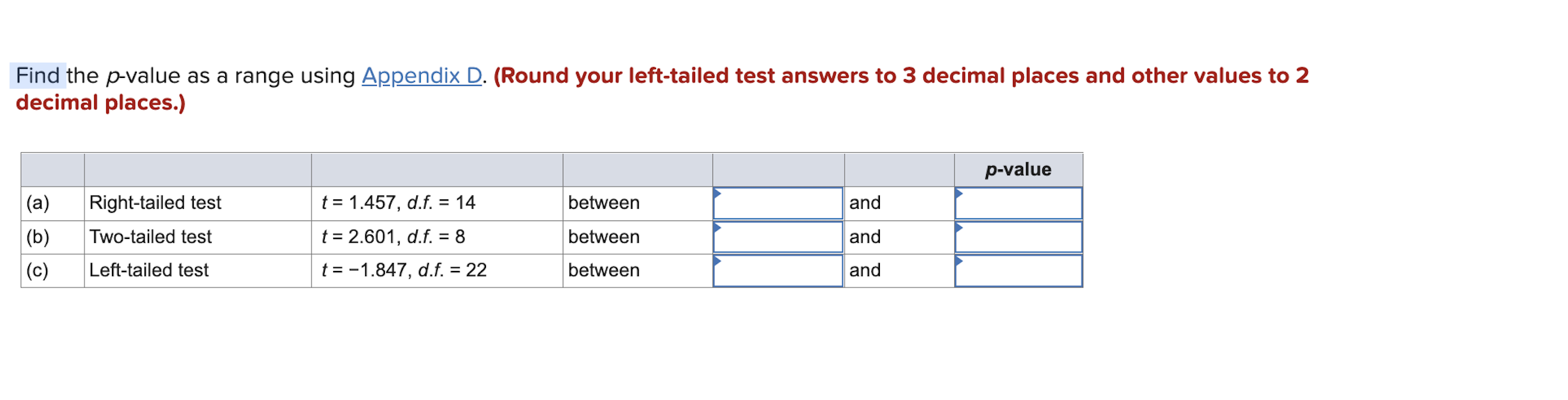 .99 Significance Level for Two-Tailed Test Significance Level for Two-Tailed Test .20