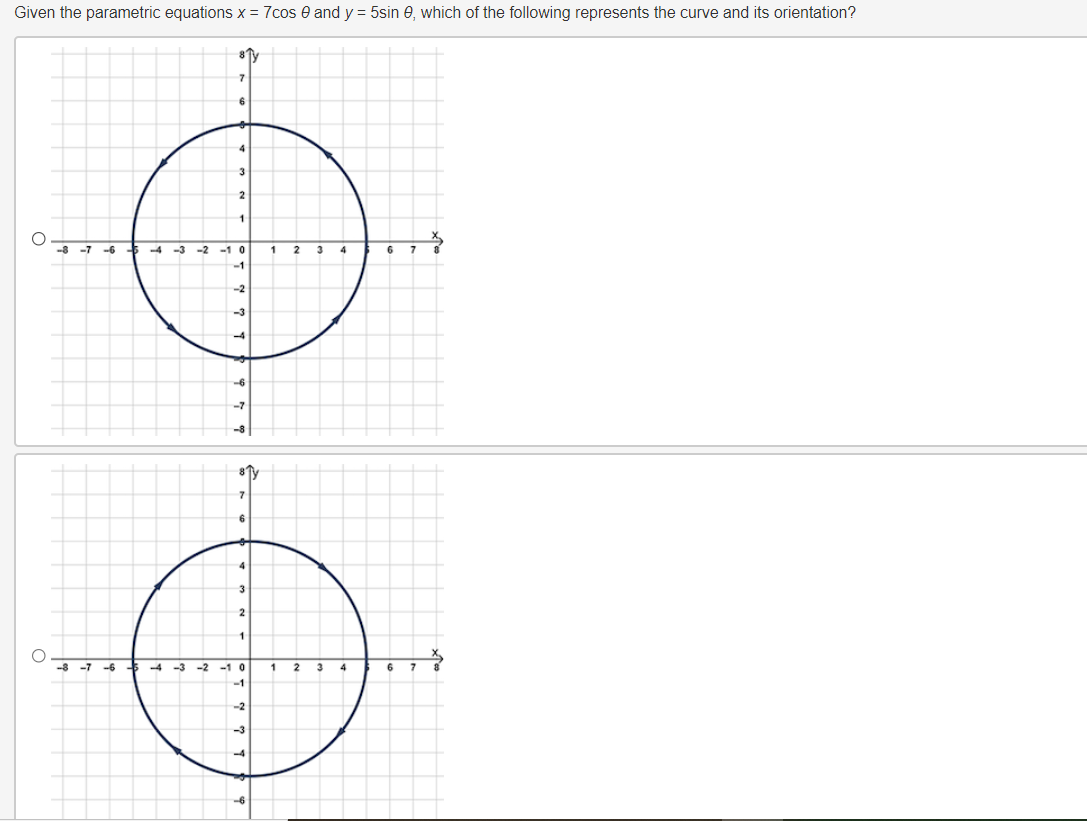 Given the parametn'c equations 1 = 7:305 9 and y =