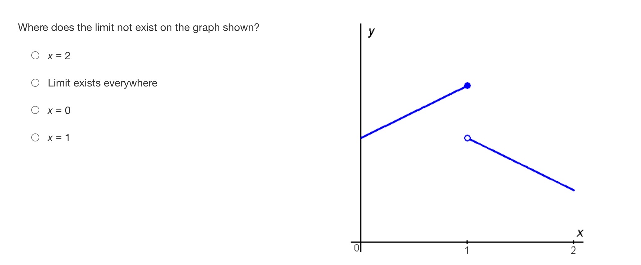 2.6 2.45 2.75 2.5 2.6 Use the table of values to evaluate