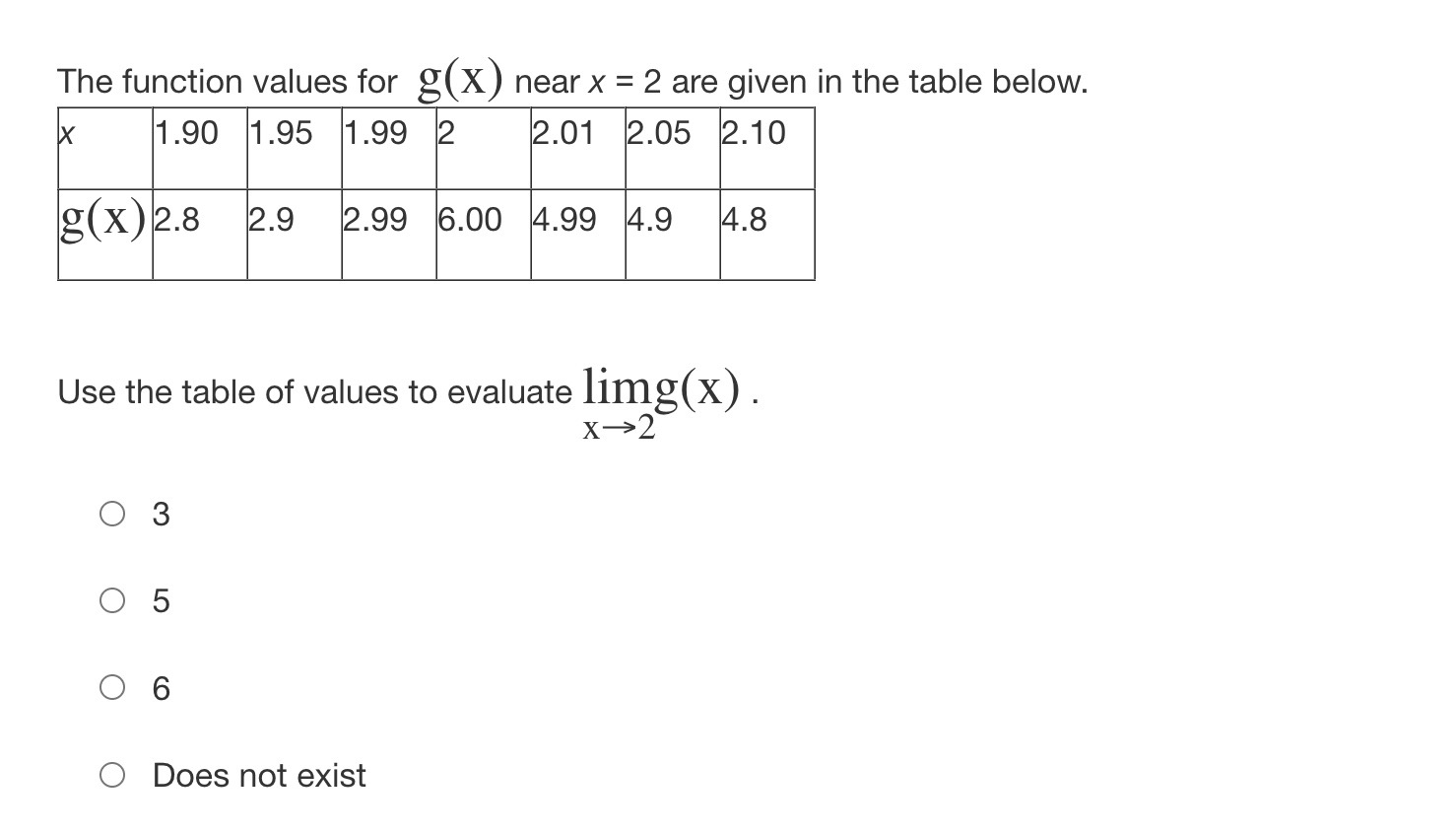 evaluate 11mg(x) . x>2 03 05 O6 Q Does not exist