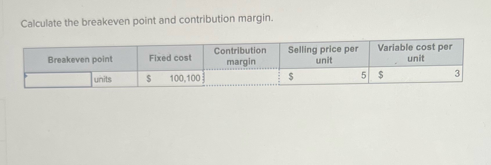 Breakeven point Fixed cost Selling price per margin unit unit units 100,