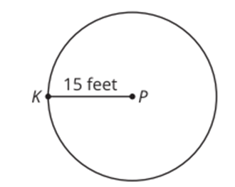 position J, Noah is at position N, and Elena is at position