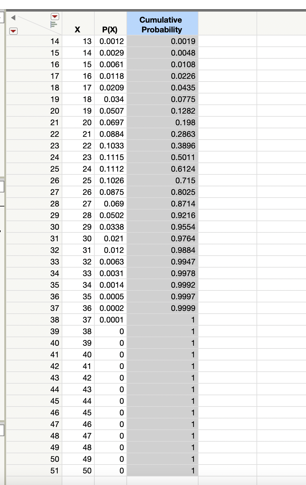 26 27 28 29 30 31 32 33 35 36 37 38