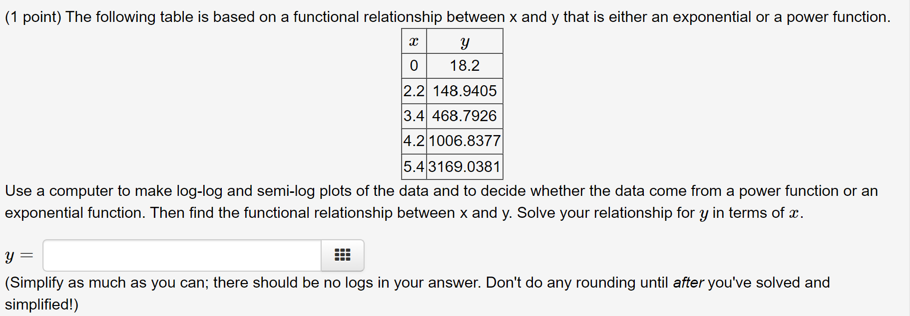 (1 point) The following table is based on a functional relationship